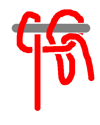 Fenderknoten