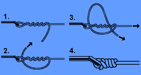 Angelhakenknoten