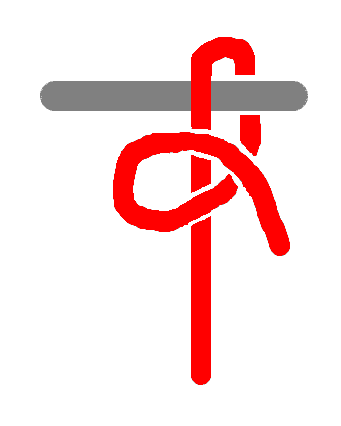 Slipknoten